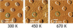 Visualization of the inverse layer-plus-island growth in Fe islands on W(110) substrate