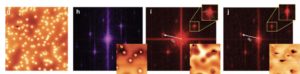 Valley spin polarization by using the extraordinary Rashba effect on silicon