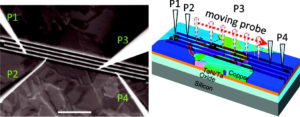 Large Discrete Resistance Jump at Grain Boundary in Copper Nanowire