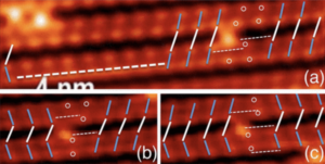 Comment on “Atomic Structure, Energetics, and Dynamics of Topological Solitons in Indium Chains on Si(111) Surfaces”