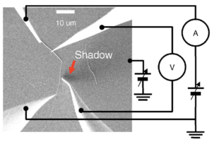 A cryogenic Quadraprobe scanning tunneling microscope system with fabrication capability for nanotransport research